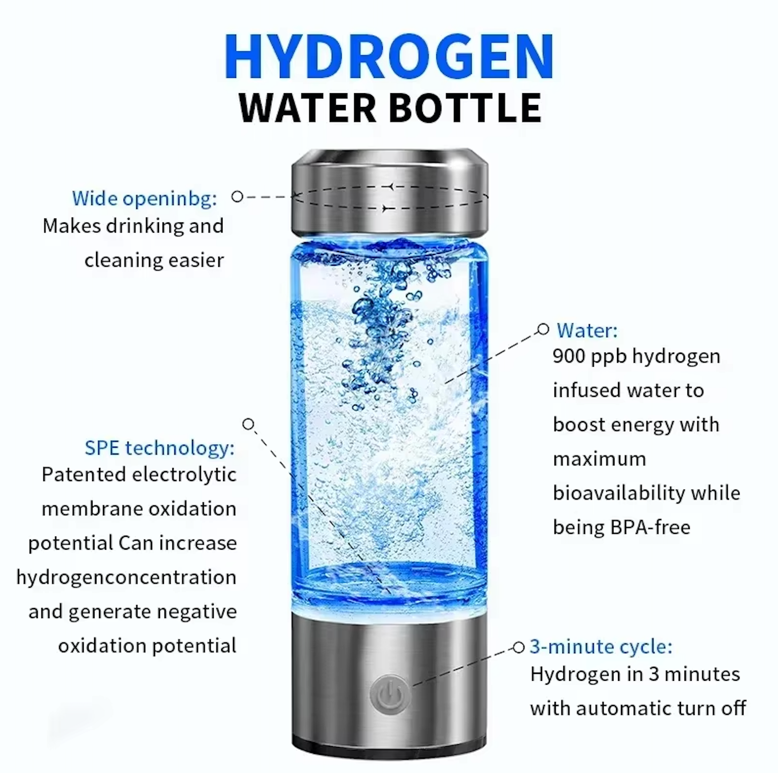 HydroCharge Pro™ – Tired of Low Energy? Recharge with Hydrogen Water!