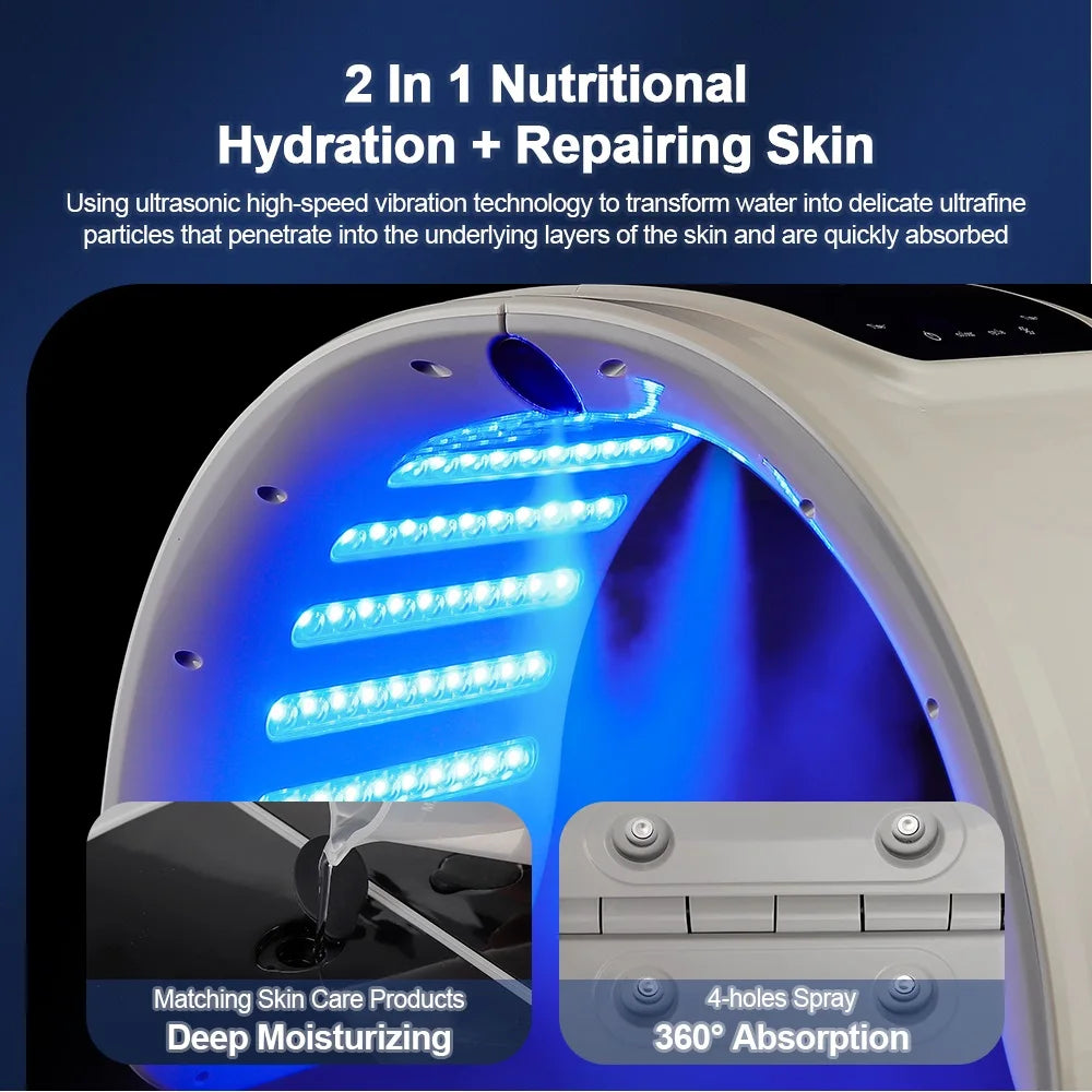 LumiGlow™ 7-Color LED Photon Therapy Device – Professional Skin Rejuvenation & Nano Spray Hydration