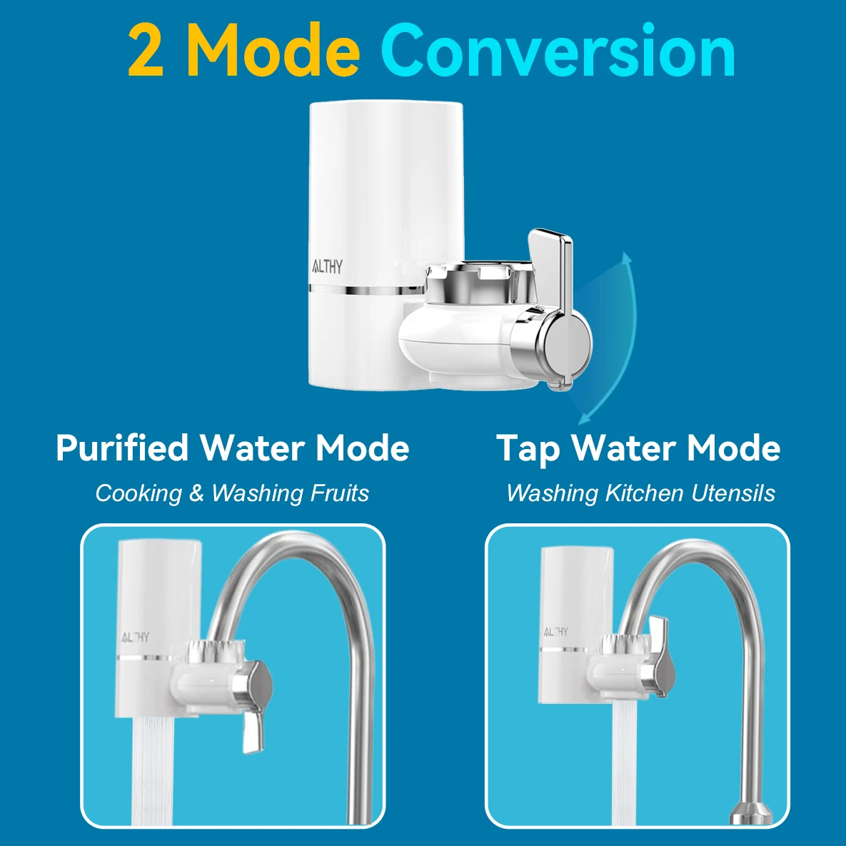 Advanced 5-Stage Faucet Water Filter – Clean, Safe & Fresh Water Instantly